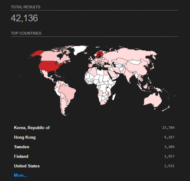 Shodan: ~42,136 LG webOS devices exposed on the internet (Korea 23,704, Hong Kong 4,187, etc.)